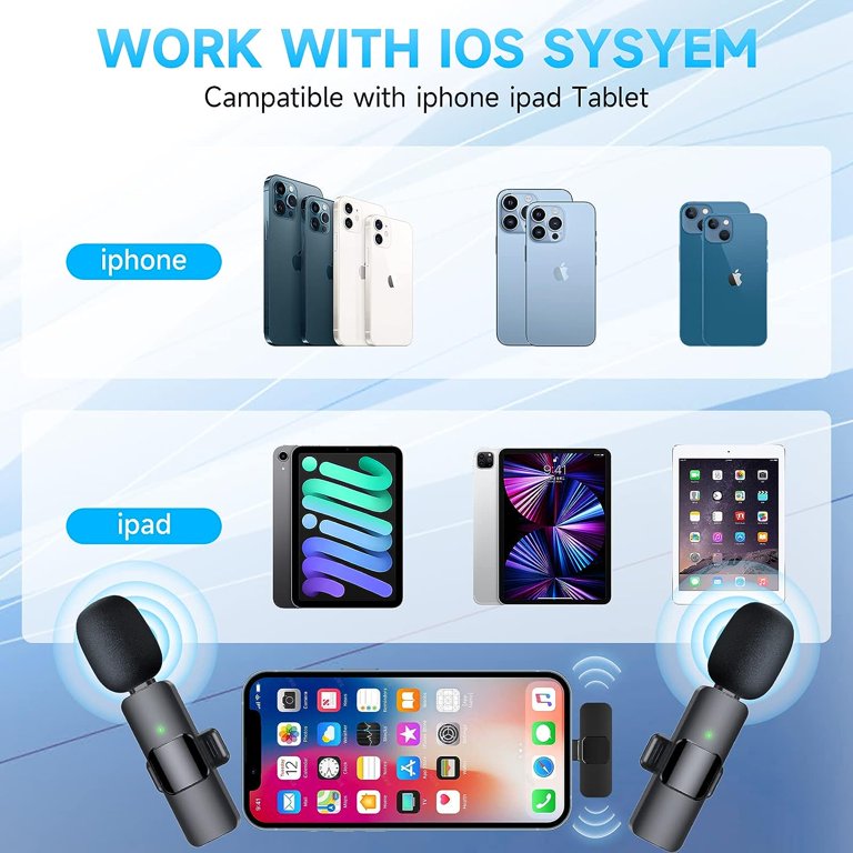 Wireless Microphone for iPhone, Cordless Omnidirectional Clip Mic