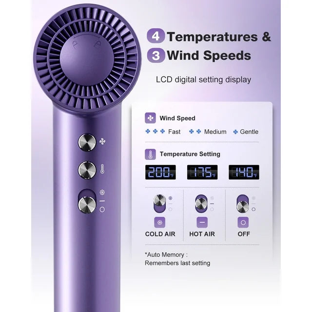 7MAGIC Hair Dryer, 1500W High Speed Low  Negative Ionic Hair Dryer, 110,000 RPM Brushless Motor, Purple