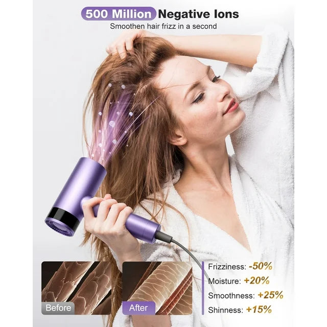 7MAGIC Hair Dryer, 1500W High Speed Low Noise, Purple