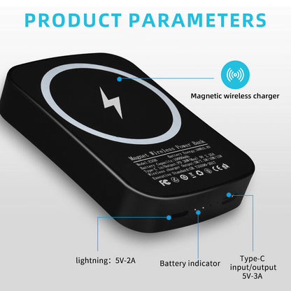 Slim 10000mAh Magnetic Wireless Power Bank