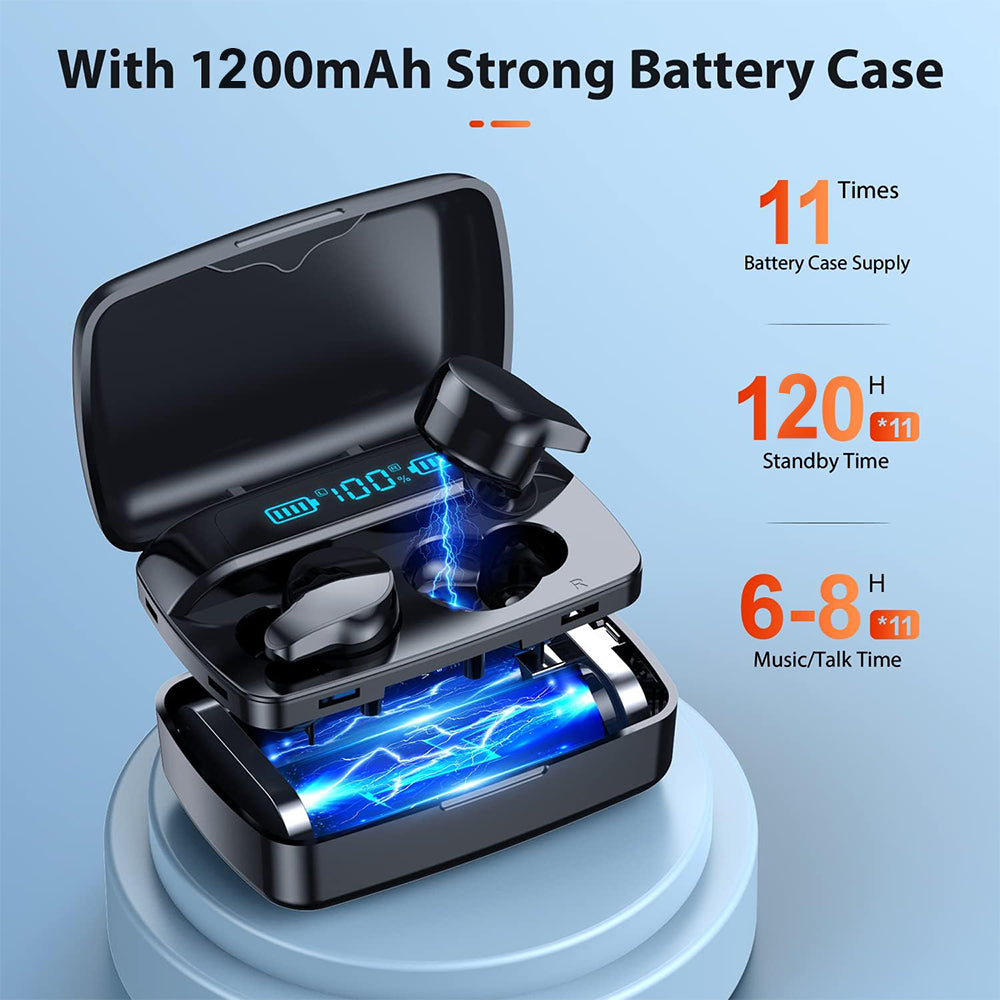 Bluetooth 5.1 Headphones with 1200mAh Charging Case