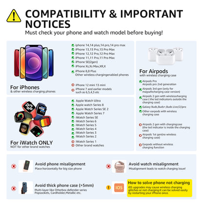 Mulisoft 3 in 1 Wireless Charging Station Compatible for Apple