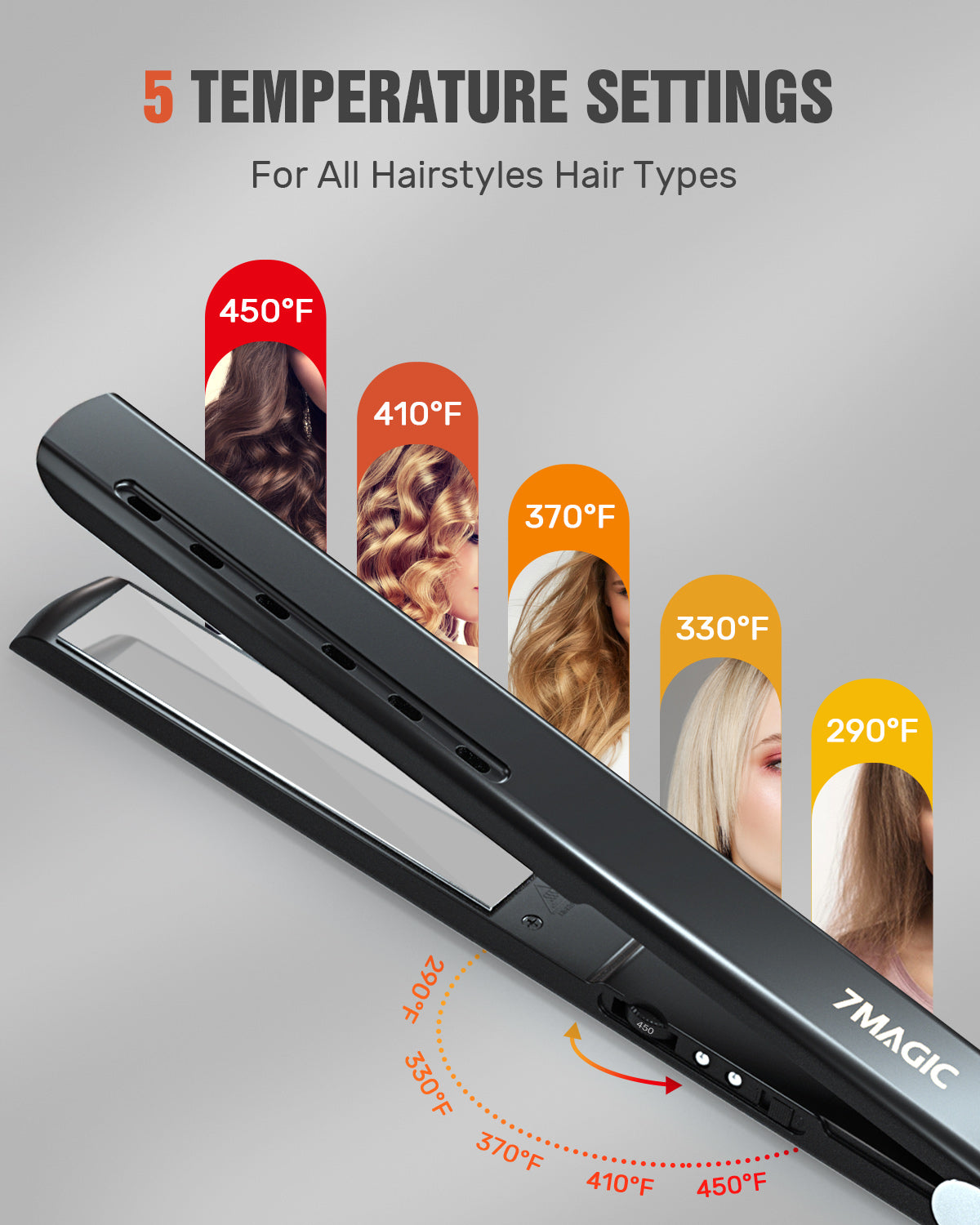 7MAGIC Titanium Flat Iron