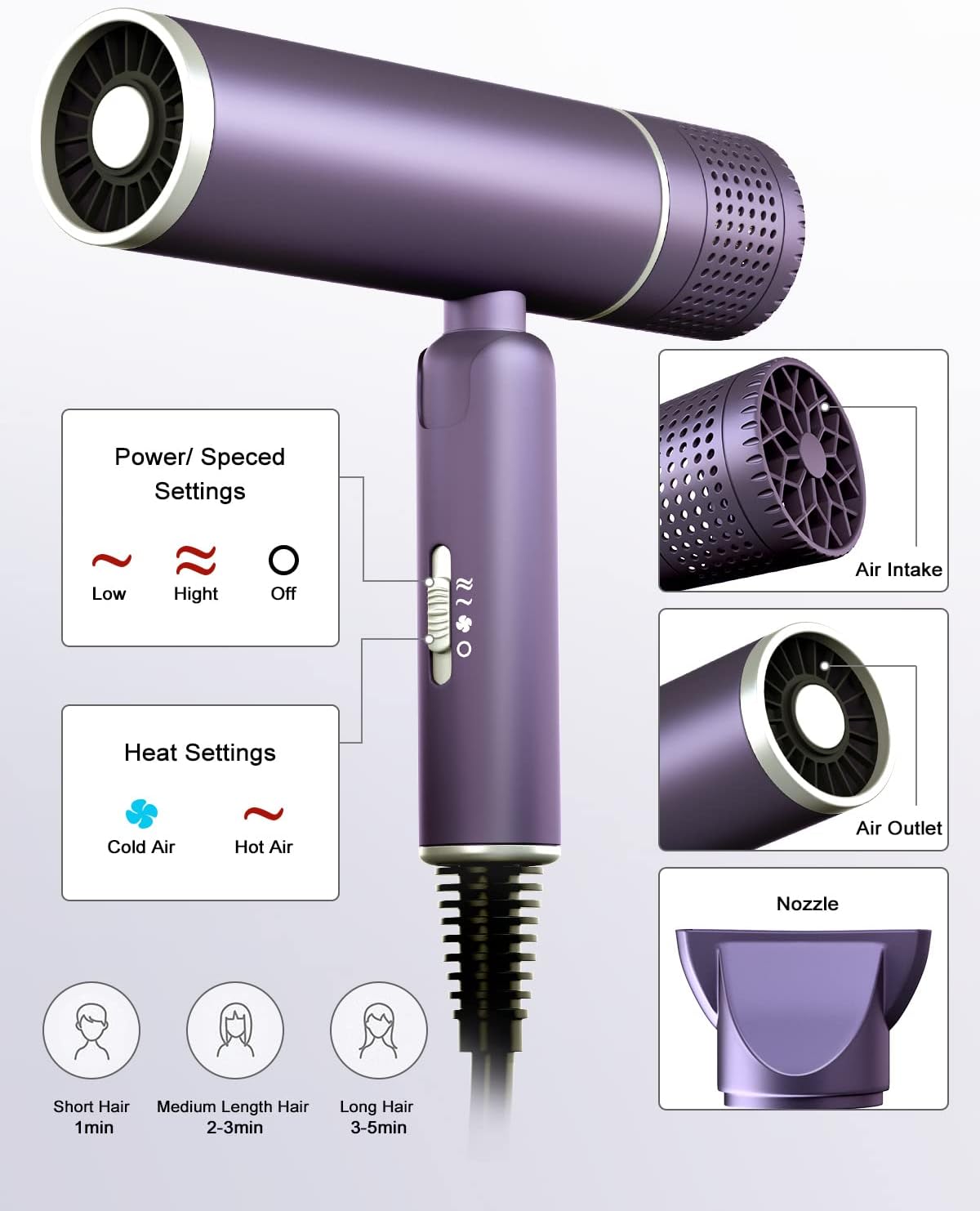 7MAGIC Foldable Hair Dryer