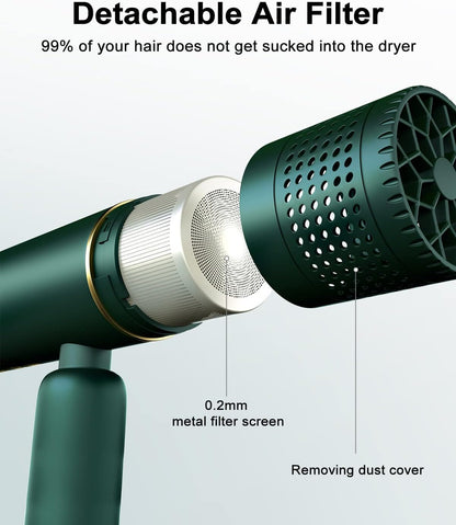 7MAGIC Fast-Drying Hair Dryer