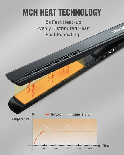 7MAGIC Titanium Flat Iron